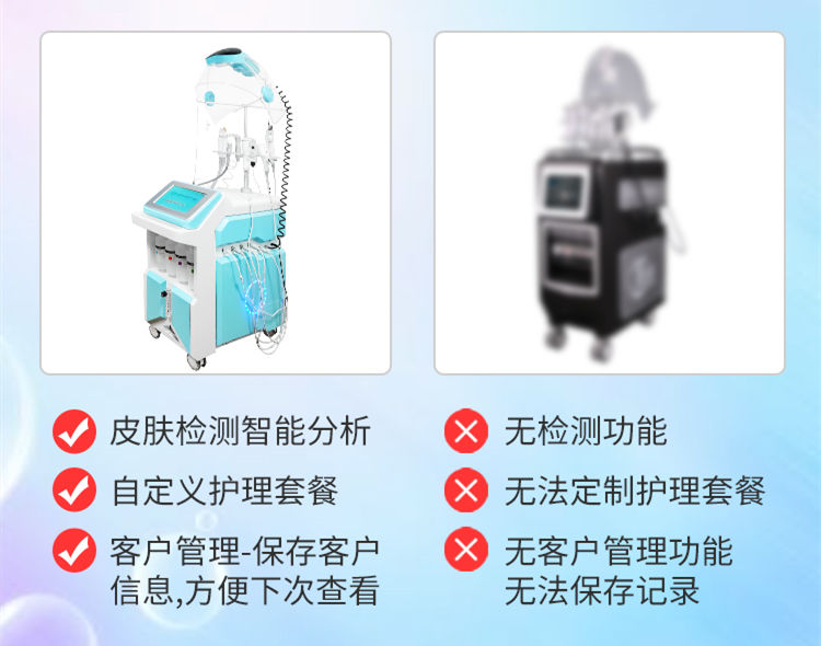 皮肤管理仪器的价格是多少钱